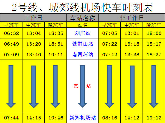 2號(hào)線、城郊線機(jī)場(chǎng)快車時(shí)刻表.jpg